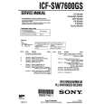 SONY ICFSW7600GS Instrukcja Serwisowa SONY ICFSW7600GS Instrukcja Serwisowa
