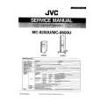 JVC MC-8600U Instrukcja Serwisowa