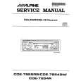 ALPINE CDE7854RM/R Instrukcja Serwisowa