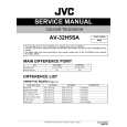 JVC AV-32H5SA Instrukcja Serwisowa