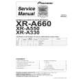 PIONEER XR-A660/MYXK Instrukcja Serwisowa