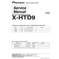 PIONEER X-HTD9/DLXJ/NC Instrukcja Serwisowa