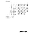 PHILIPS HR2054/01 Instrukcja Obsługi