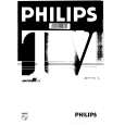 PHILIPS 29PT722B/11 Instrukcja Obsługi