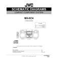 JVC MX-KC4 Schematy