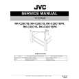 JVC RKC28C1S Instrukcja Serwisowa