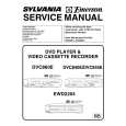 SYLVANIA DVC845E Instrukcja Serwisowa