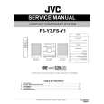 JVC FS-Y3 Instrukcja Serwisowa