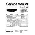 PANASONIC PV-4355S Instrukcja Serwisowa
