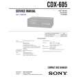 SONY CDX605 Instrukcja Serwisowa