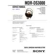 SONY MDR-DS3000 Instrukcja Serwisowa