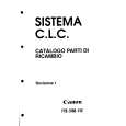 CANON CLC1 Katalog Części