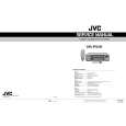 JVC HRP93K Instrukcja Serwisowa