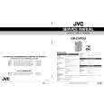JVC GRDVP3U Instrukcja Serwisowa