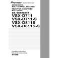 PIONEER VSX-D711/SDPWXJI Instrukcja Obsługi