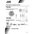 JVC TH-R3EV Instrukcja Obsługi