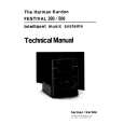 HARMAN KARDON T500 Instrukcja Serwisowa