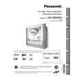 PANASONIC AG520VDH Instrukcja Obsługi