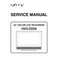 GFM V07LCD32 Instrukcja Serwisowa
