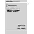 PIONEER DEH-P9850BT/ES Instrukcja Obsługi