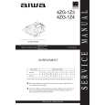 AIWA 4ZG1 Z4 RSHMD E Instrukcja Serwisowa