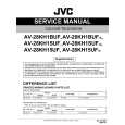 JVC AV-28KH1SUF/A Instrukcja Serwisowa