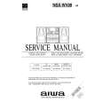 AIWA NSXWV89 Instrukcja Serwisowa