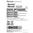 PIONEER DVH-P7050/ES/RD Instrukcja Serwisowa