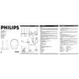 PHILIPS SBCHC550/10 Instrukcja Obsługi