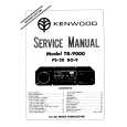 KENWOOD BO9 Instrukcja Serwisowa