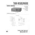 SONY TANN500 Instrukcja Serwisowa