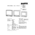 SANYO F6-A17 CHASSIS Instrukcja Serwisowa