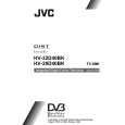 JVC HV-28D40BK Instrukcja Obsługi