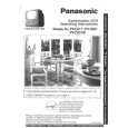 PANASONIC PVC931W Instrukcja Obsługi