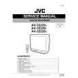 JVC AV-32220M Instrukcja Serwisowa
