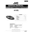 JVC JX5 Instrukcja Serwisowa