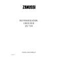 ZANUSSI ZU77115 Instrukcja Obsługi