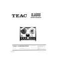 TEAC A-1250 Instrukcja Serwisowa