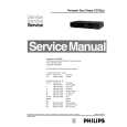 PHILIPS CD720 Instrukcja Serwisowa