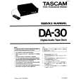 TEAC DA30 Instrukcja Serwisowa