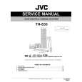 JVC TH-S33 for SE Instrukcja Serwisowa
