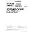 PIONEER AVM-P7000/ES Instrukcja Serwisowa