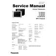PANASONIC TX29PS2PB Instrukcja Serwisowa