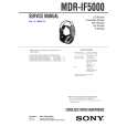 SONY MDR-IF5000 Instrukcja Obsługi