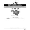 JVC SU-DH1-J/E Instrukcja Serwisowa