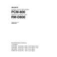 PCM-800 - Kliknij na obrazek aby go zamknąć