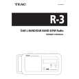 TEAC R3 Instrukcja Obsługi