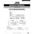 JVC XV523GD Instrukcja Serwisowa