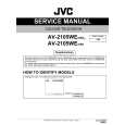 JVC AV-2105WE/SSK Instrukcja Serwisowa