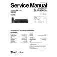 TECHNICS SLPG560A Instrukcja Serwisowa